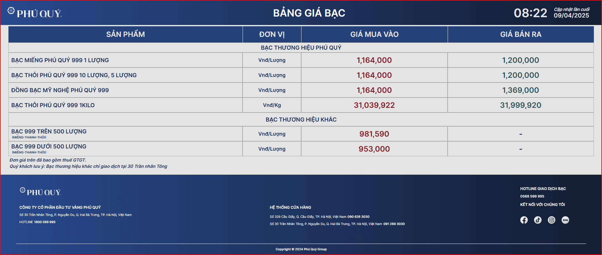Bảng giá bạc hôm nay (09/04/2025)