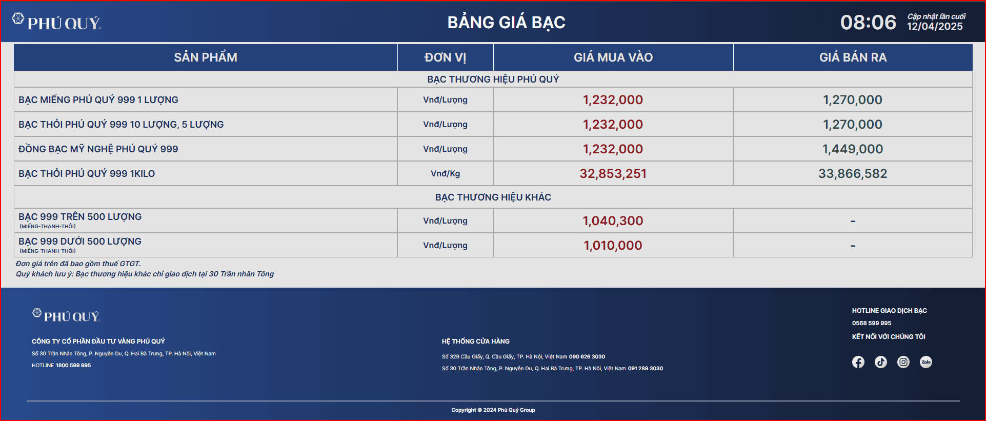 Bảng giá bạc hôm nay (12/04/2025)