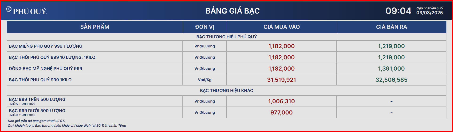 Giá Bạc Phú Quý Tại TP.HCM Ngày 3/3/2025
